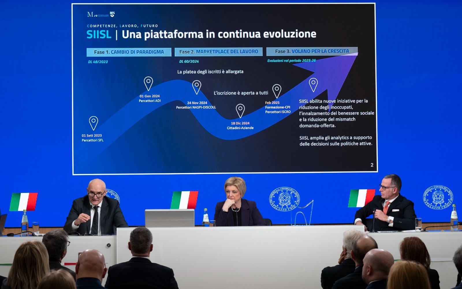 MINISTERO LAVORO: Da oggi la piattaforma SIISL apre a cittadini e imprese